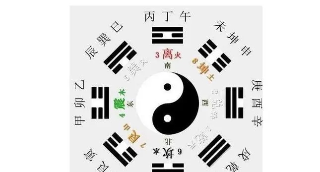 四柱八字如何定格局高低